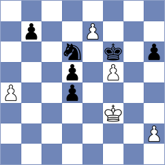 Peng - Kuzubov (chess.com INT, 2024)