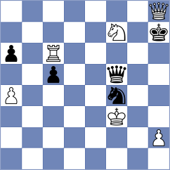 Daianu - Pham Le Thao Nguyen (chess.com INT, 2023)