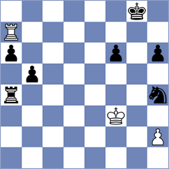 Muradov - Djokic (chess.com INT, 2022)