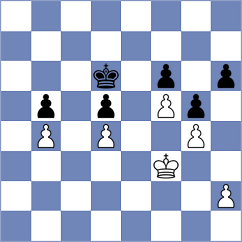 Richter - Rakintsev (Chess.com INT, 2021)