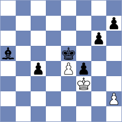 Saya - Dhiaulhaq (chess.com INT, 2023)
