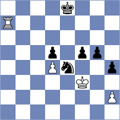Kilpatrick - Bordi (chess.com INT, 2024)