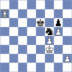 Mendoza - Joel Paul Ganta (chess.com INT, 2023)