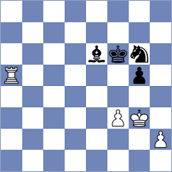 Zhang - Grigoriants (chess.com INT, 2023)