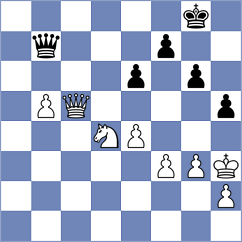 Wieczorek - Gavrilin (chess.com INT, 2023)