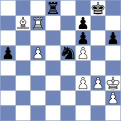 Weishaeutel - Lagunov (chess.com INT, 2022)