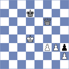 Renjith - Ventura Bolet (chess.com INT, 2023)