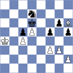 Remizov - Guindy (Chess.com INT, 2021)