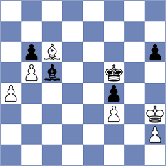 Daaevik Wadhawan - Kushko (chess.com INT, 2024)