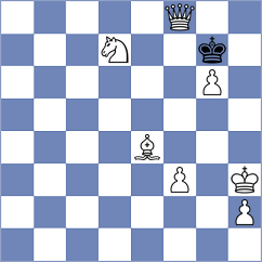 Mihailova - Rice (Chess.com INT, 2020)