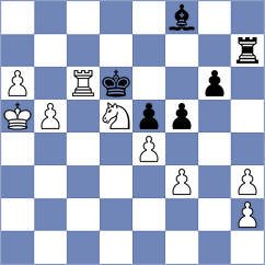 Lapcevic - Kostic (Chess.com INT, 2021)