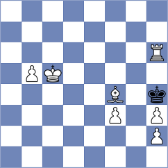 Bhagat Kush - Amanov (chess.com INT, 2023)