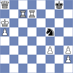Girinath - Przybylski (chess.com INT, 2023)