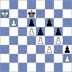 Can - Koepke (Chess.com INT, 2021)