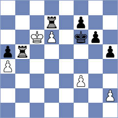 Taboas Rodriguez - Beerdsen (chess.com INT, 2024)