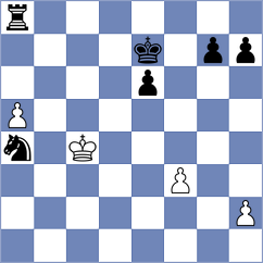 Mizzi - Hamblok (chess.com INT, 2024)
