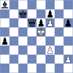 Fernandez Siles - Dordzhieva (chess.com INT, 2022)