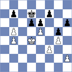 Ghafourian - Domin (chess.com INT, 2024)