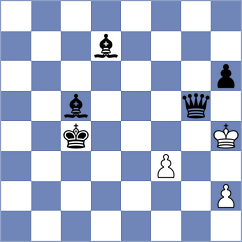 Schut - Ohanyan (Chess.com INT, 2021)
