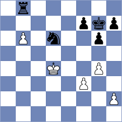 Lutz - Villabrille (chess.com INT, 2024)