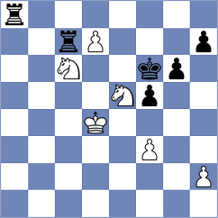 Graif - Leitao (chess.com INT, 2022)