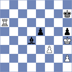 Moore - Rottenwohrer Suarez (chess.com INT, 2023)