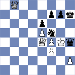 Fernandez Bustamante - Jimenez (chess.com INT, 2023)