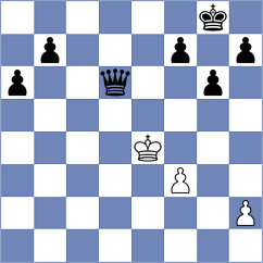 Hosova - Zhevna (chess.com INT, 2021)