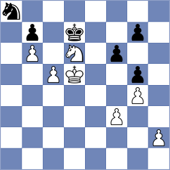 Sakun - Szente Varga (Chess.com INT, 2021)
