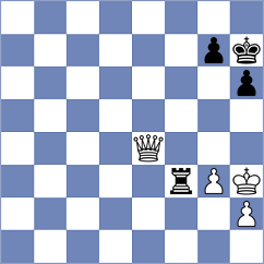 Prohorov - Premnath (Chess.com INT, 2021)