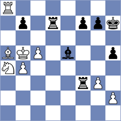 Kekic - Potapova (Chess.com INT, 2021)