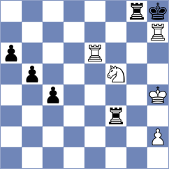 Harshavardhan - Gurevich (chess.com INT, 2024)
