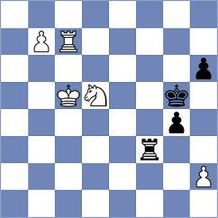 Shuvalova - Ortiz Verdesoto (Chess.com INT, 2021)