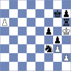 Turgut - Smirnov (chess.com INT, 2023)