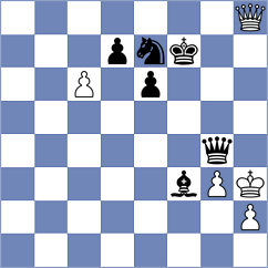 Weng - Krastev (Chess.com INT, 2021)