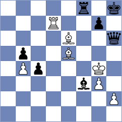Putar - Haile (Chess.com INT, 2020)