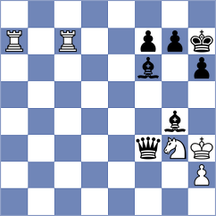 Golubenko - Willy (chess.com INT, 2024)