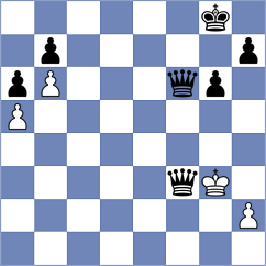 Al Khelaifi - Mentile (Chess.com INT, 2020)