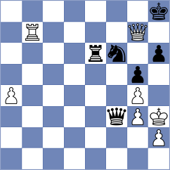 Lobanov - Vlassov (chess.com INT, 2024)