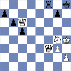 Ramirez Madrid - Qian (chess.com INT, 2024)