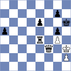 Haskin - Novikov (Chess.com INT, 2021)