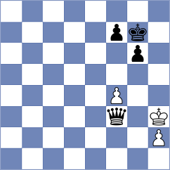 Jimenez - Gunina (FIDE Online Arena INT, 2024)