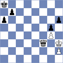 Jaskolka - Perez Gormaz (Chess.com INT, 2021)