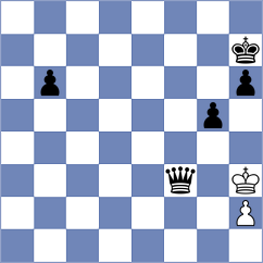 Jaskolka - George Samir (chess.com INT, 2024)