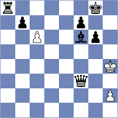 Bristy - Orlov (chess.com INT, 2023)