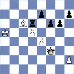 Moreira - Grot (chess.com INT, 2024)