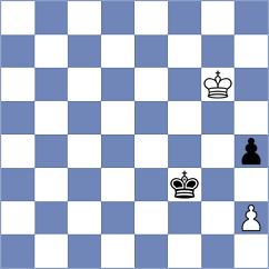 Preotu - Khromkin (chess.com INT, 2023)