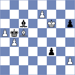Wisniacki - Zaichenko (chess.com INT, 2023)