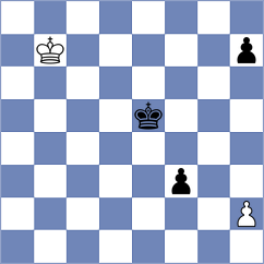 Choijilsuren - Major (Chess.com INT, 2021)