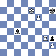 Acsinte - Jia (chess.com INT, 2020)